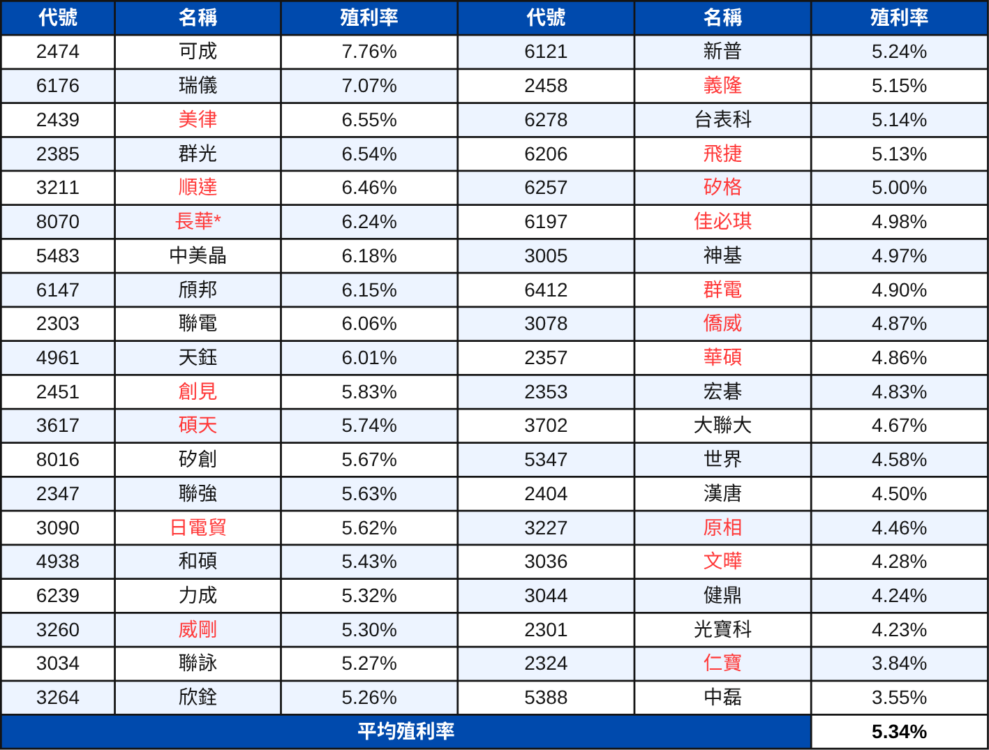 250627-etf-04.png