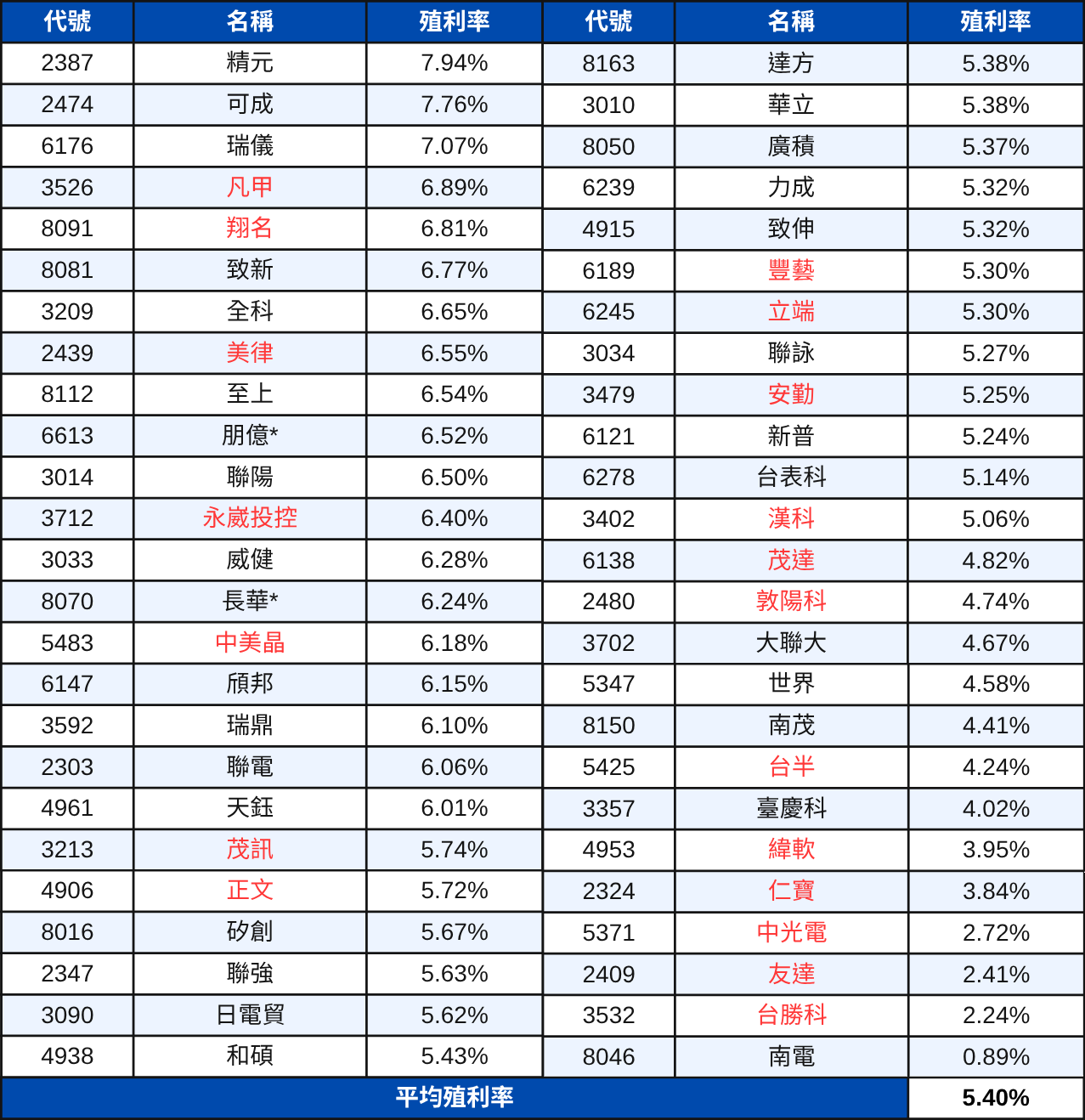 250627-etf-05.png