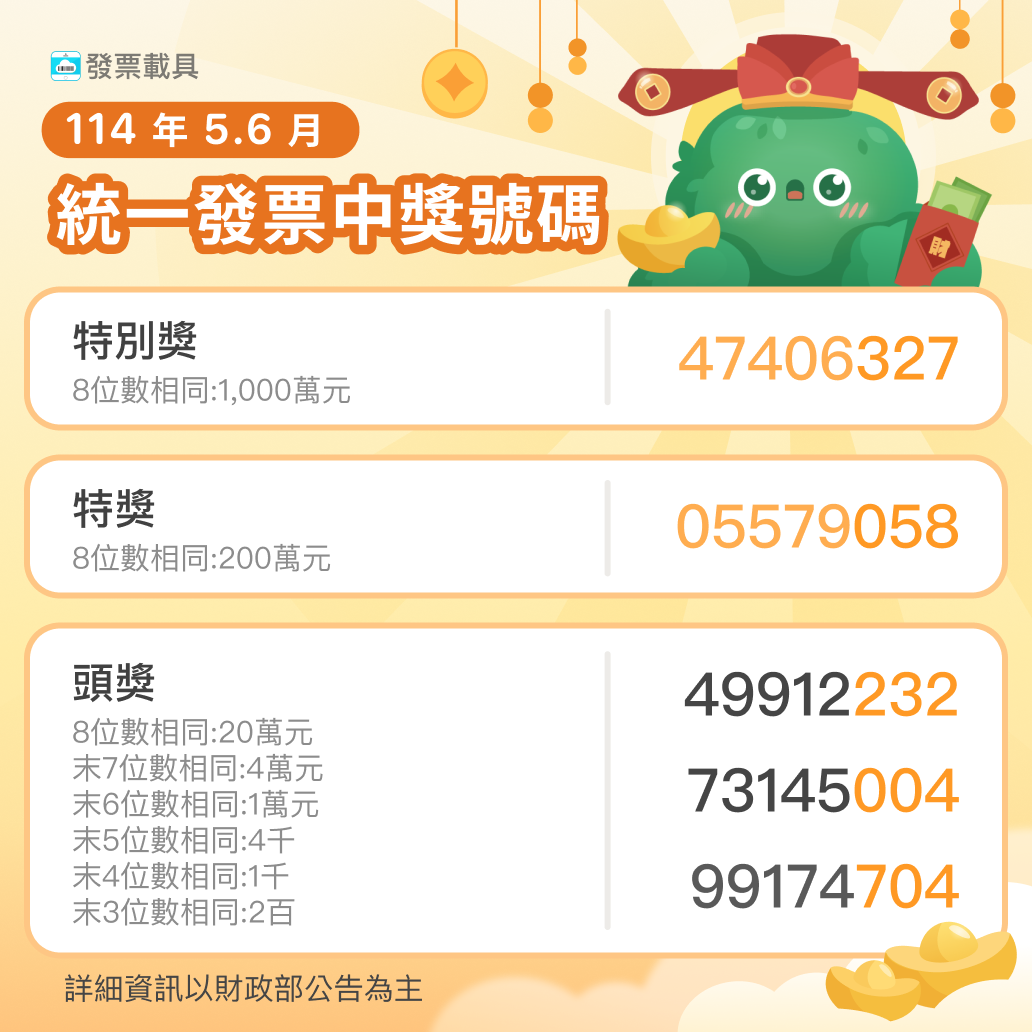 7月統一發票千萬特別獎號碼為「47406327」；200萬元特獎號碼為「05579058」；三組20萬元頭獎分別為「49912232」、「73145004」、「99174704」。