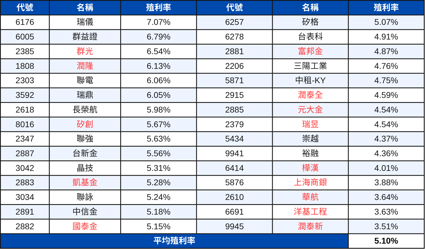 250709-etf-02.png