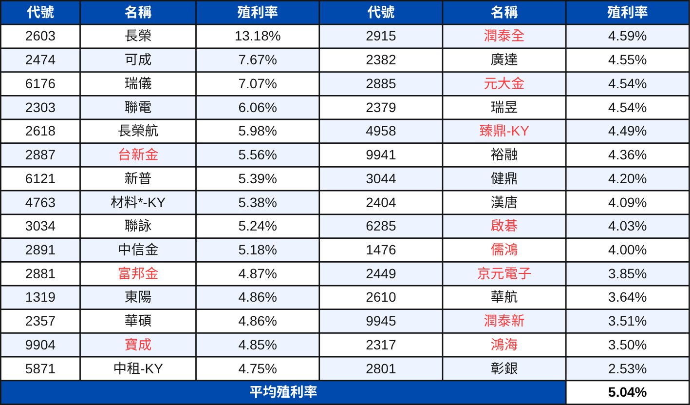 250709-etf-03.png