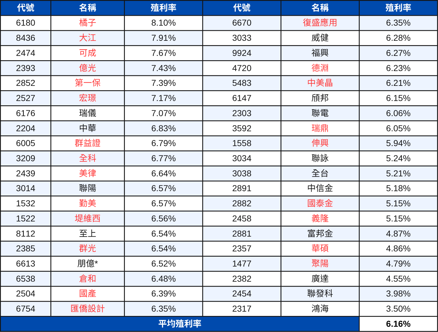 250709-etf-04.png