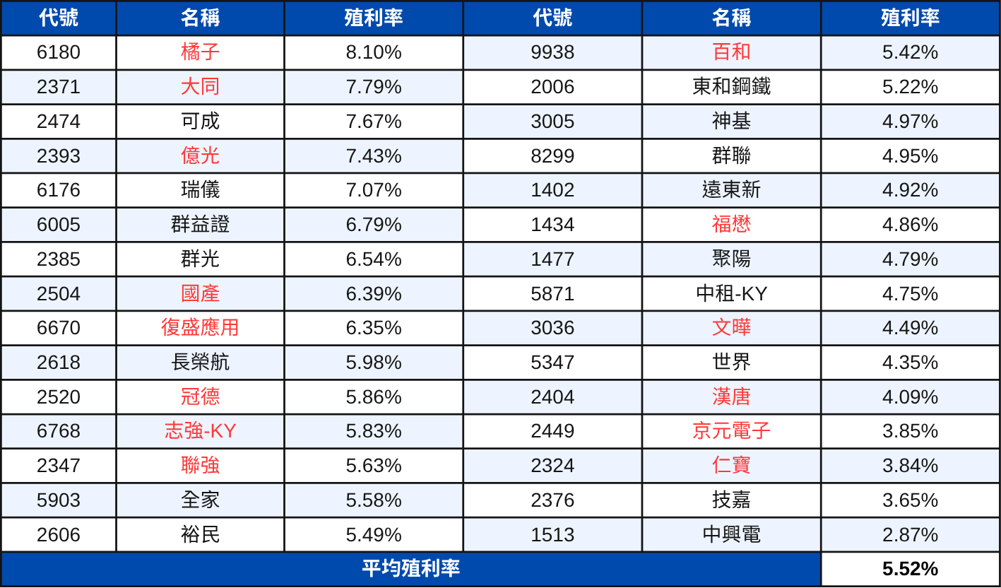 250709-etf-05.png