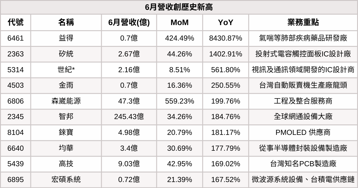 250711-newsflash-02.png