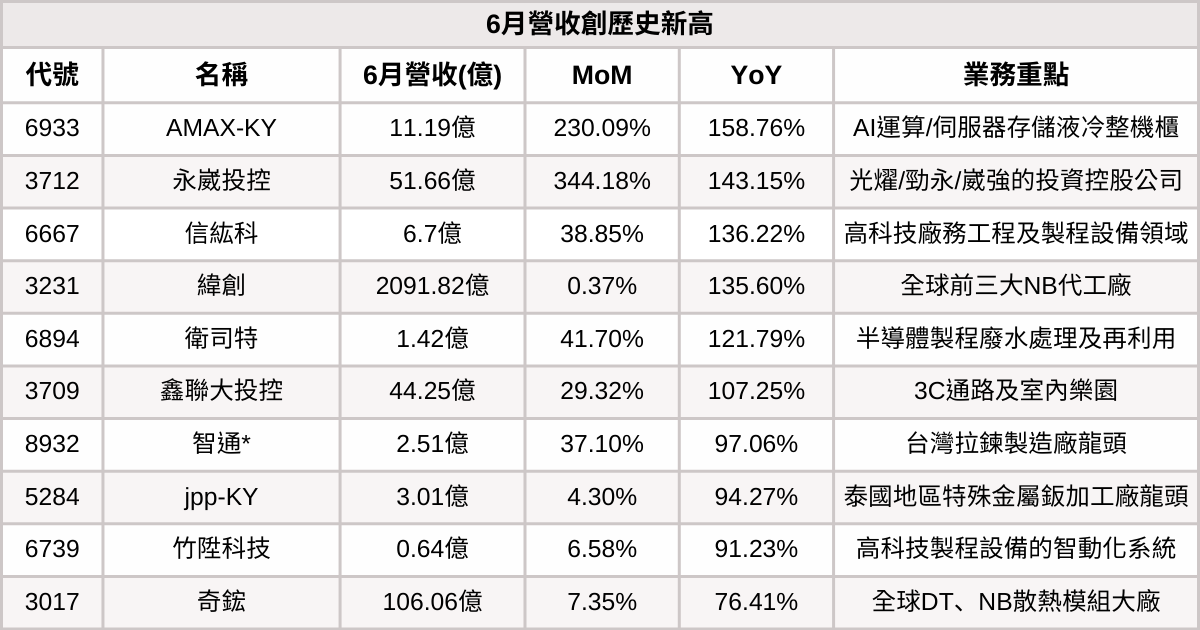 250711-newsflash-03.png