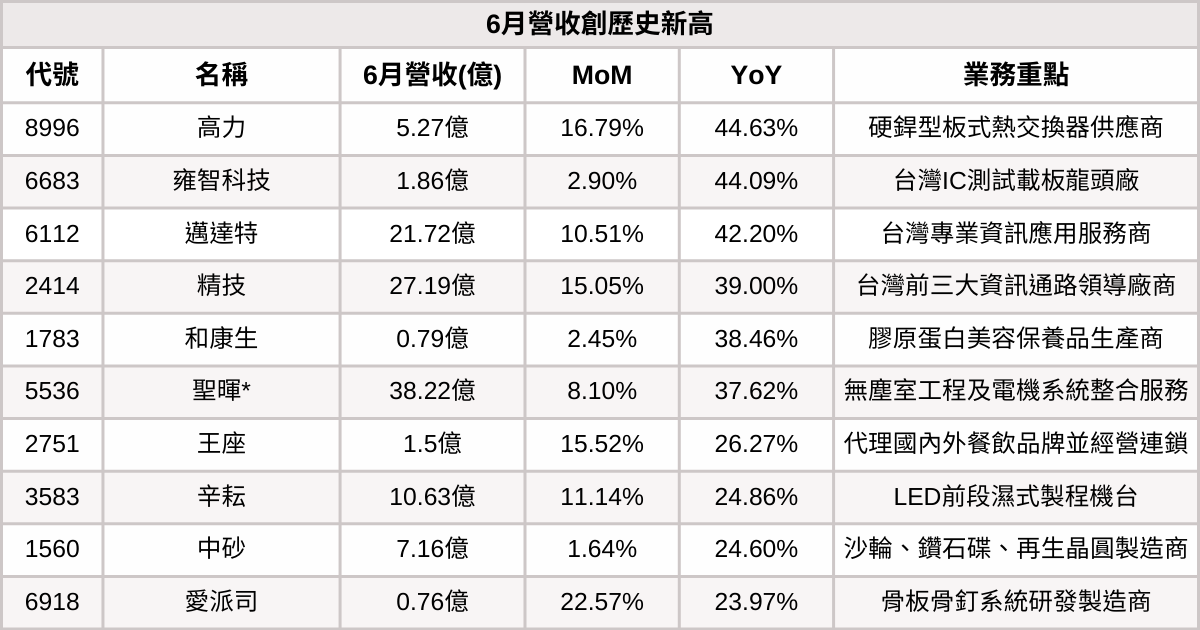 250711-newsflash-05.png