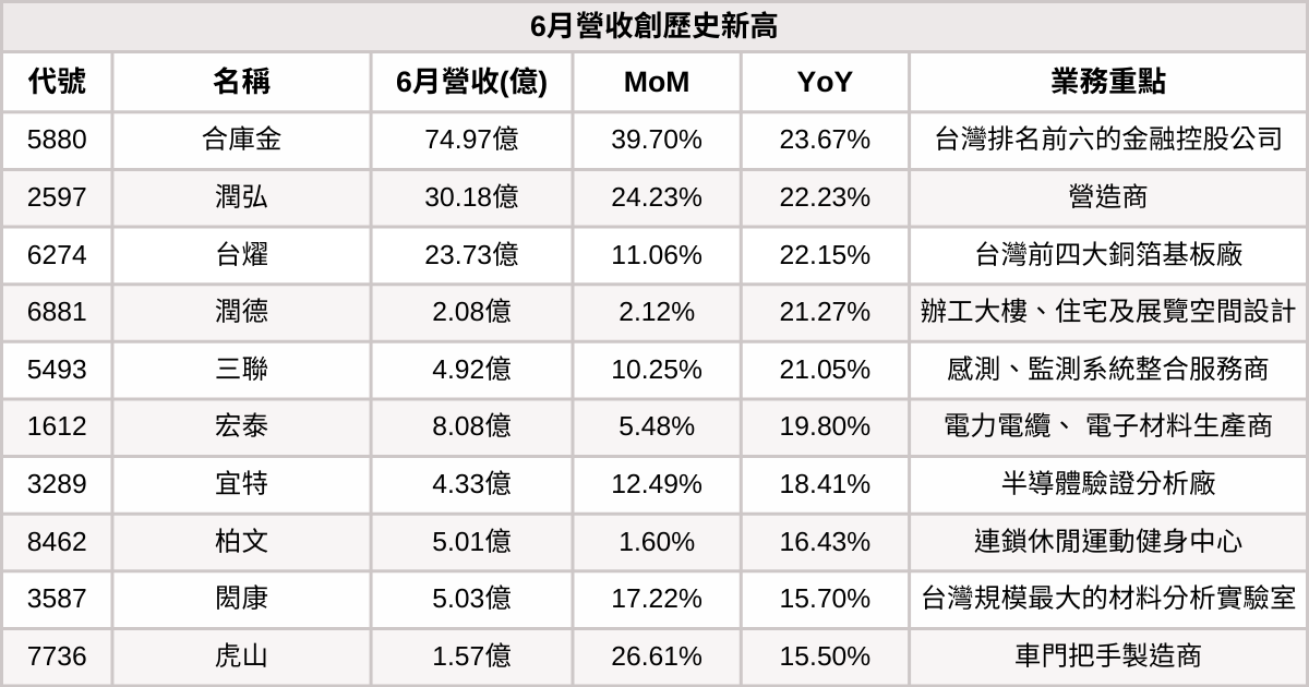 250711-newsflash-06.png