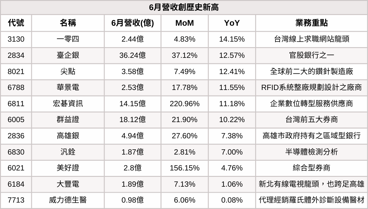 250711-newsflash-07.png