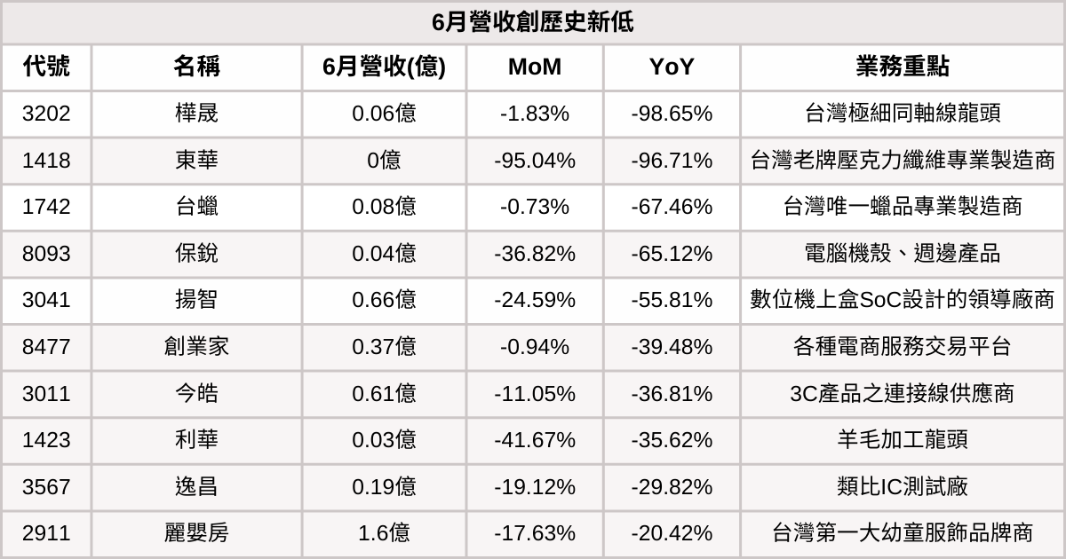250711-newsflash-08.png