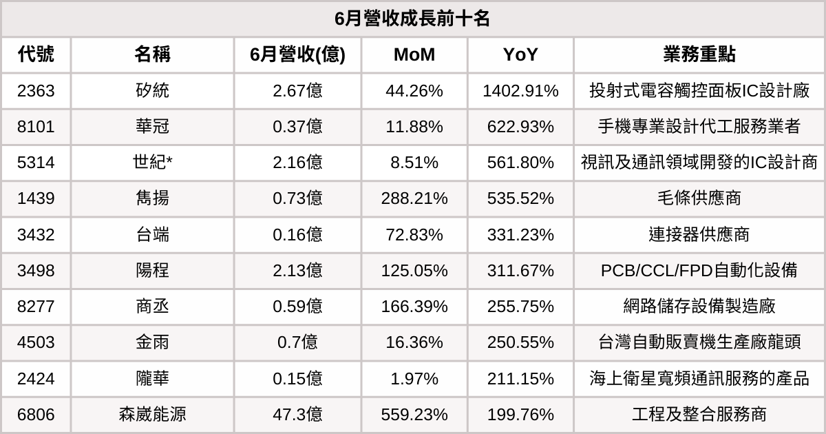 250711-newsflash-10.png