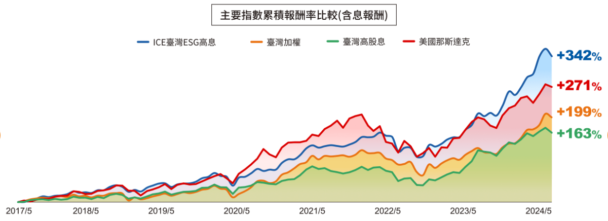 250715-etf-03.png