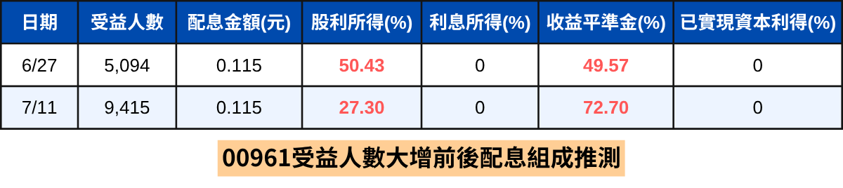 250715-etf-04.png