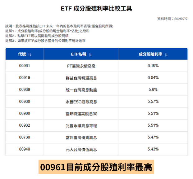 250715-etf-05.png