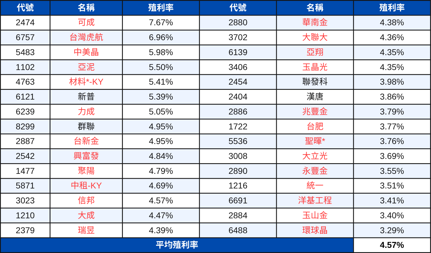 250717-etf-03.png