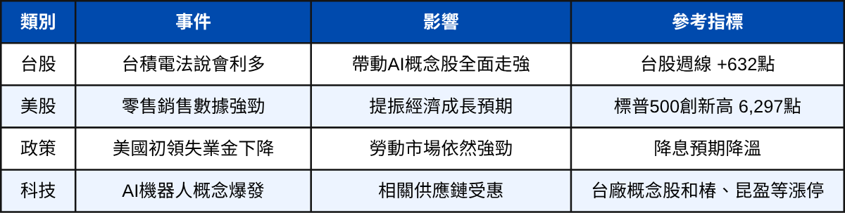 250718-etf-02.png