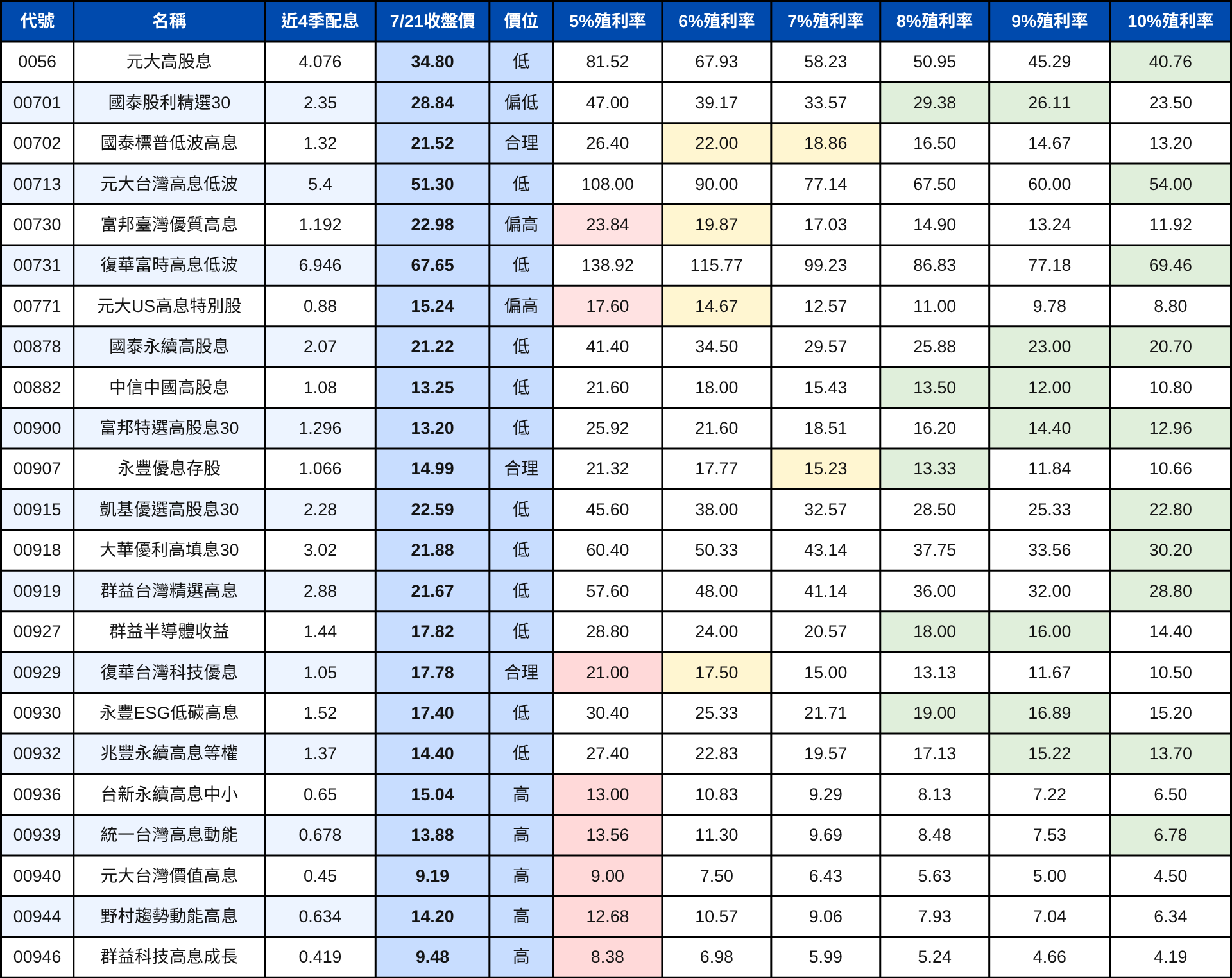 250721-etf-02.png