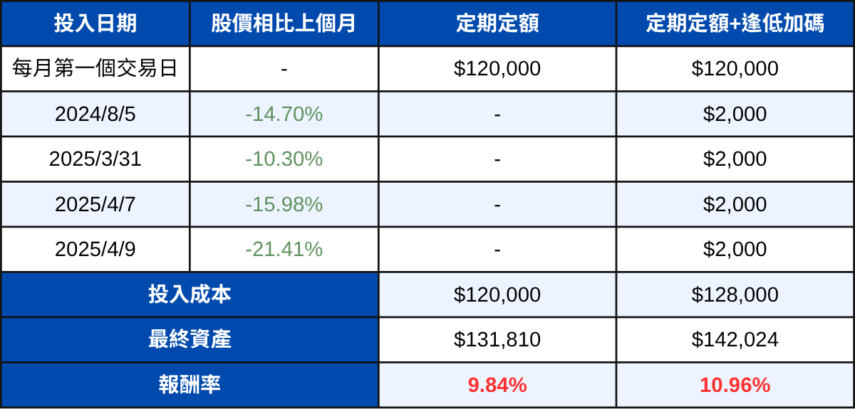 250730-etf-02.png