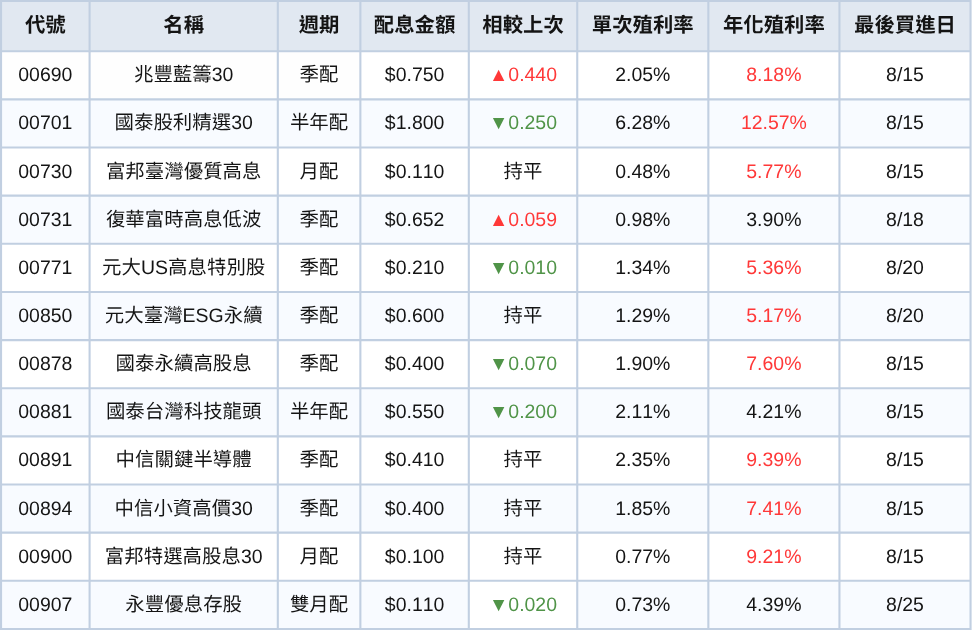 250801-etf-02-2.png