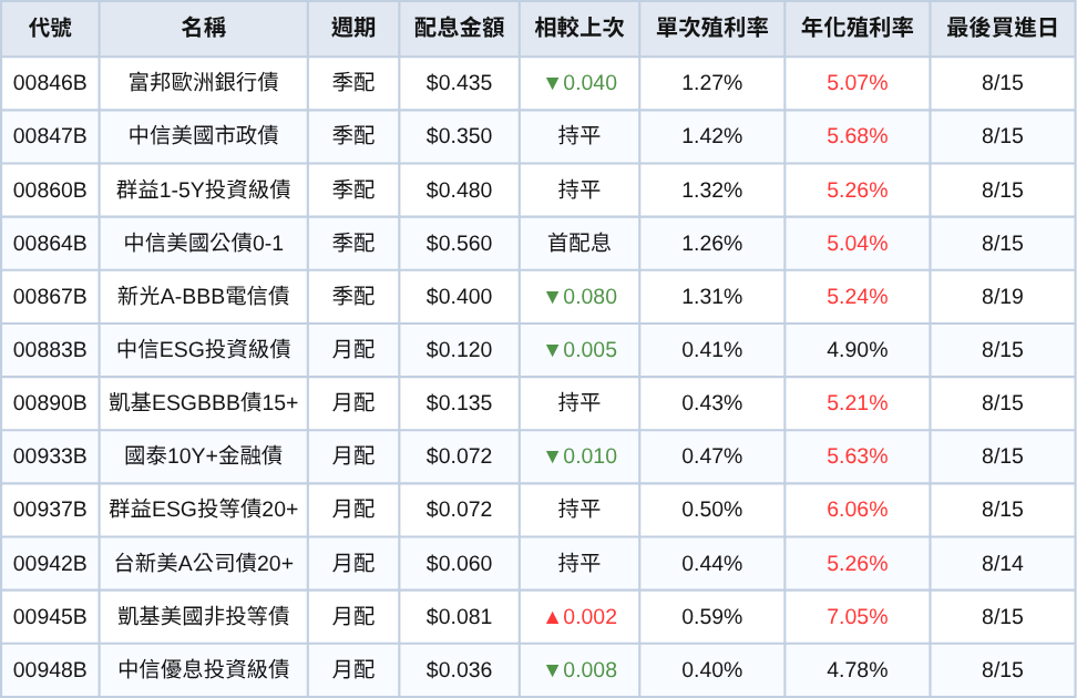 250801-etf-07-2.png