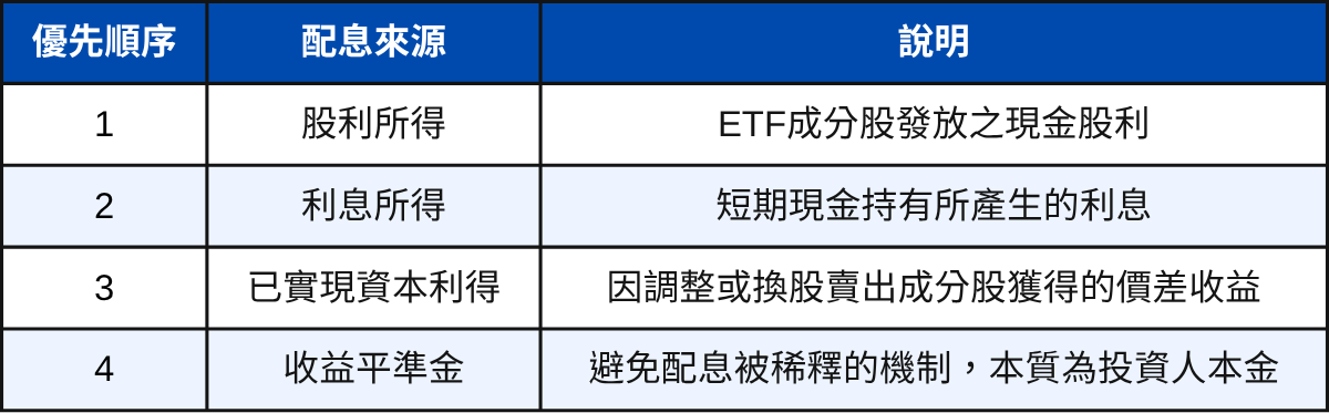 250805-etf-02.png