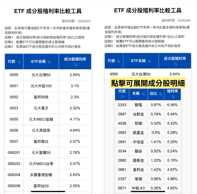 250812-etf-03.png