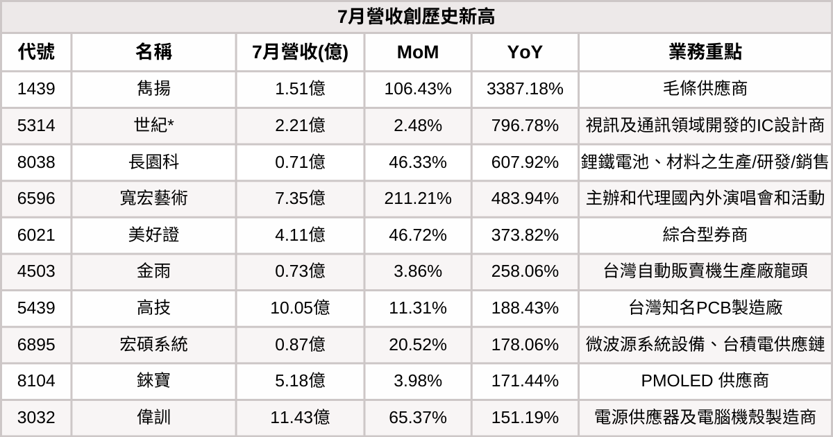 250813-newsflash-02.png