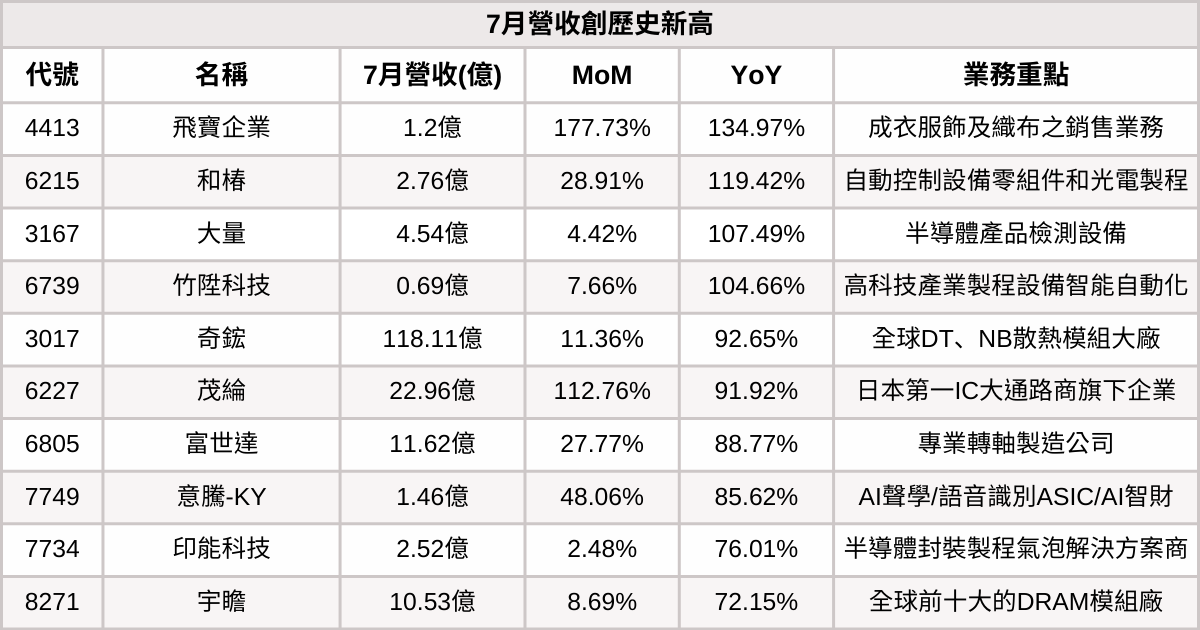 250813-newsflash-03.png