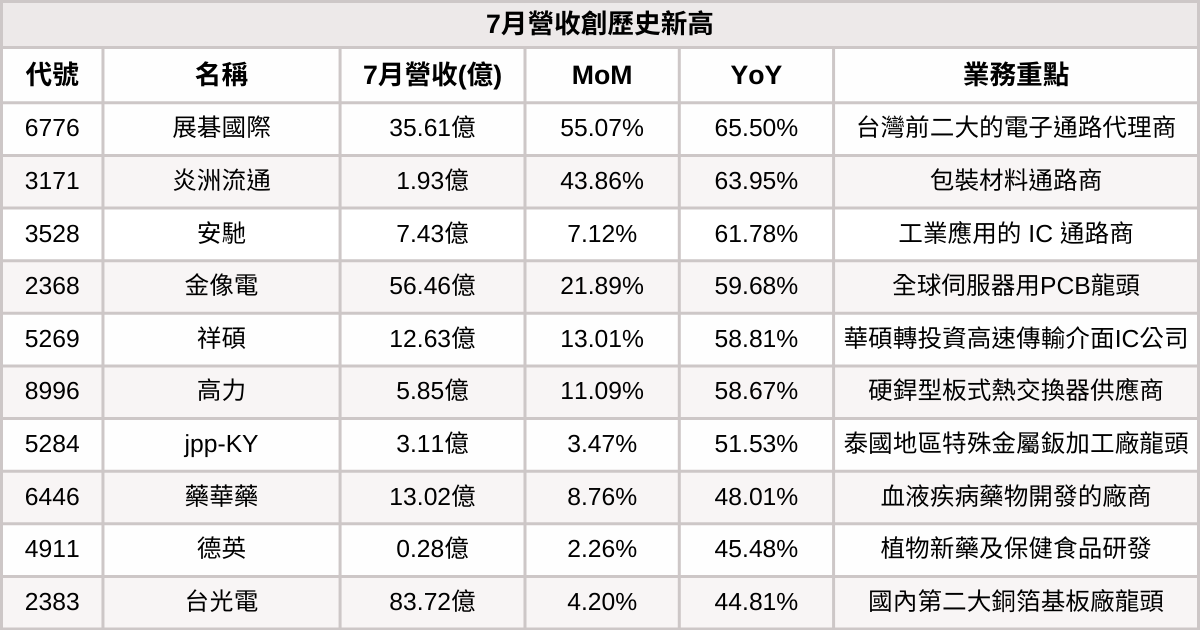 250813-newsflash-04.png
