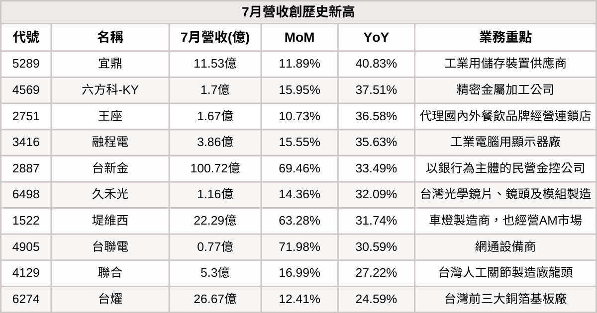 250813-newsflash-05.png
