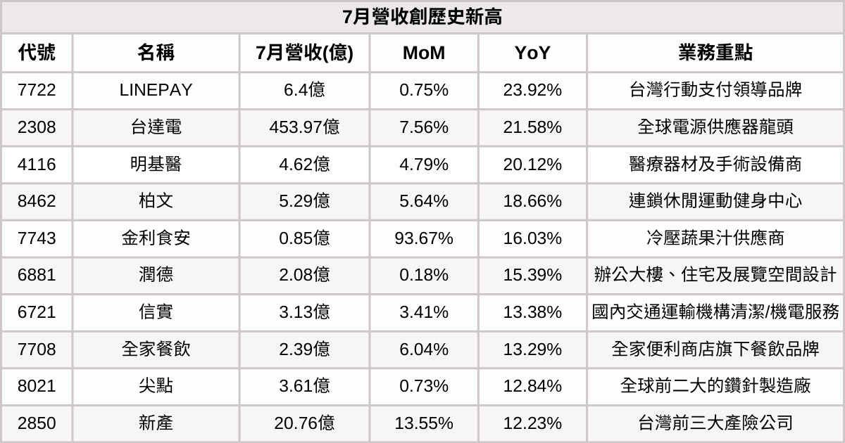 250813-newsflash-06.png