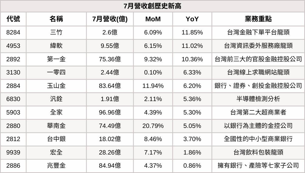 250813-newsflash-07-2.png