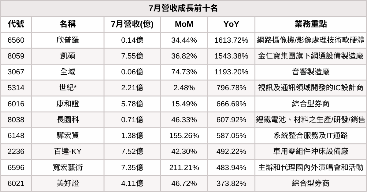 250813-newsflash-11.png