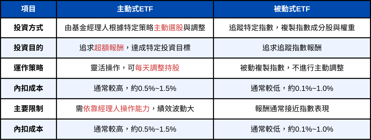 250819-etf-02.png