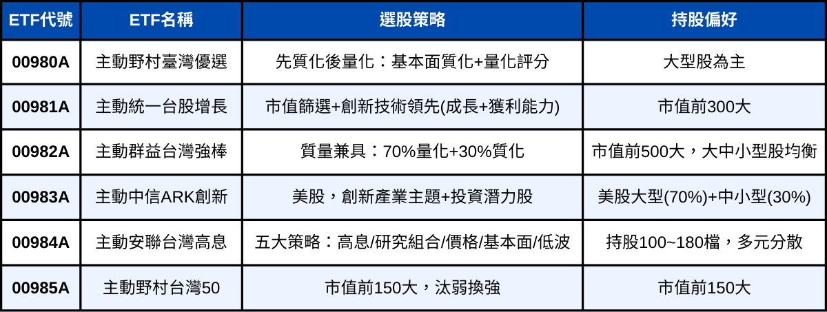 250819-etf-03.png