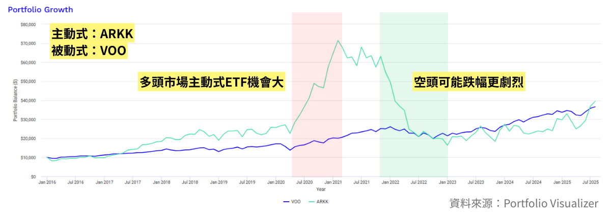 250821-etf-05.png