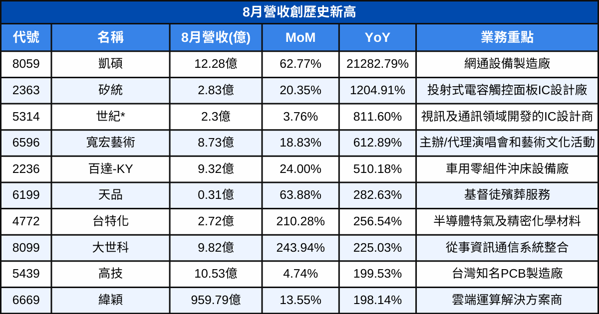 250911-newsflash-02.png