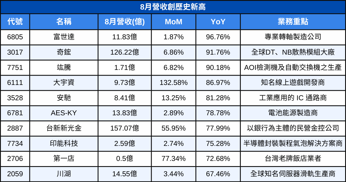 250911-newsflash-04.png