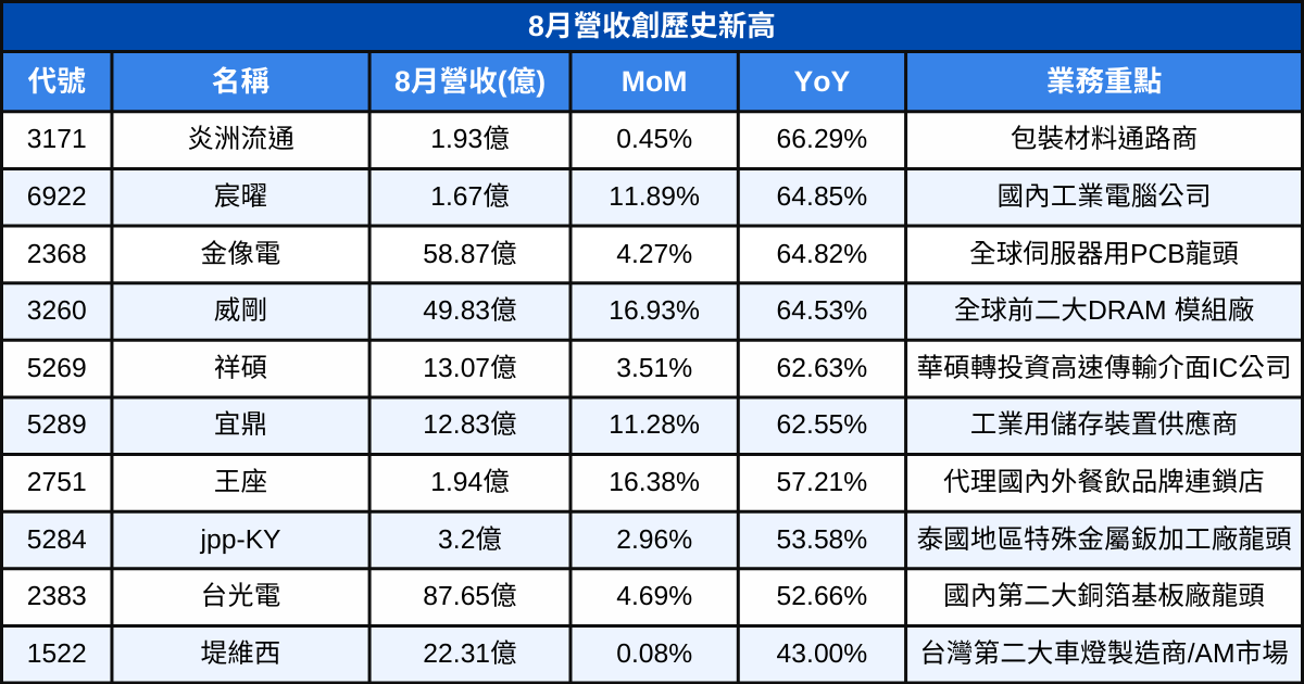 250911-newsflash-05.png