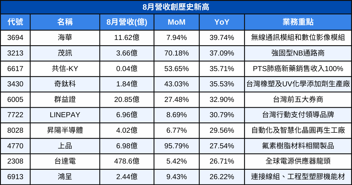 250911-newsflash-06.png
