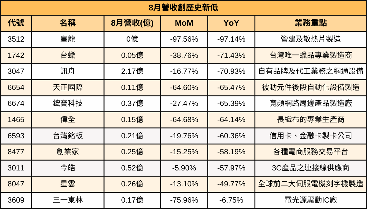 250911-newsflash-10.png