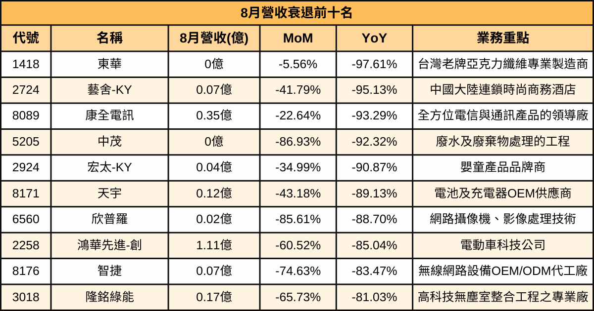 250911-newsflash-12.png