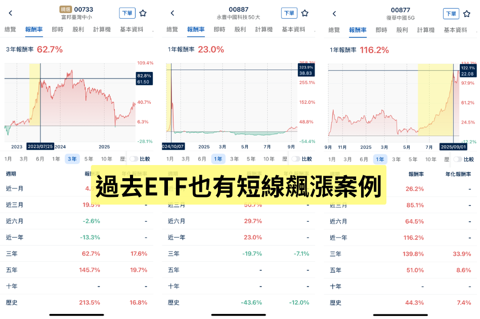 250916-etf-02.png