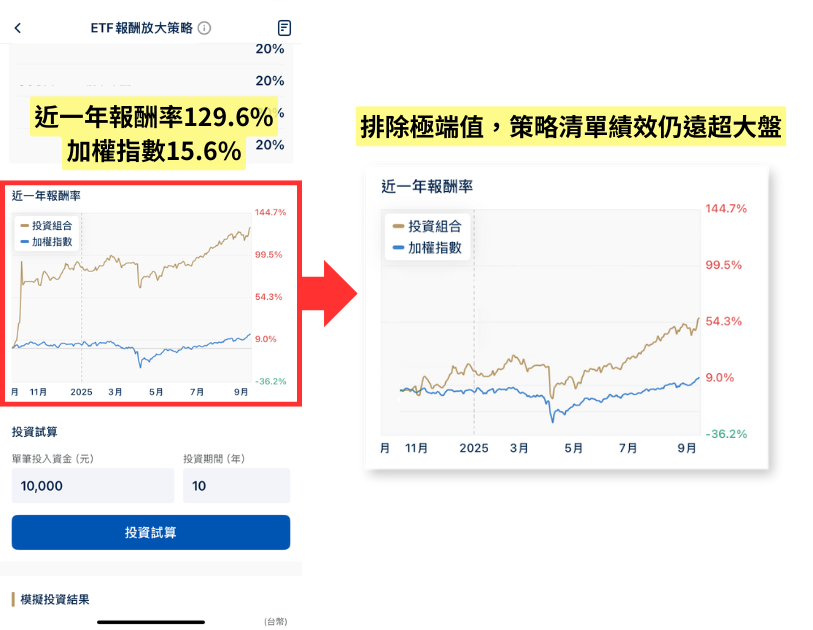 250916-etf-04.png