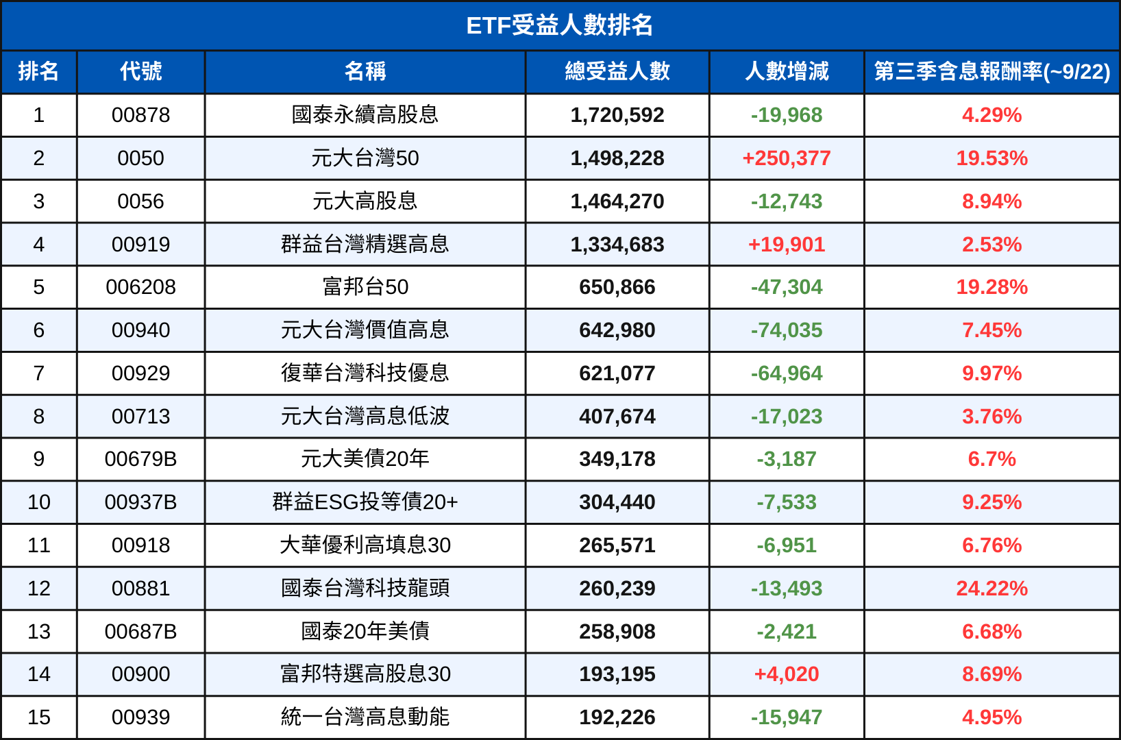 250923-etf-02.png