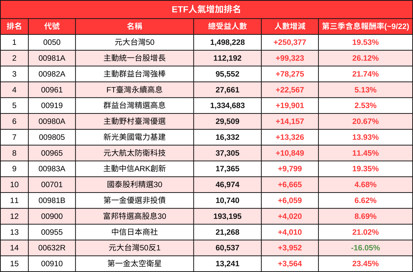 250923-etf-03.png