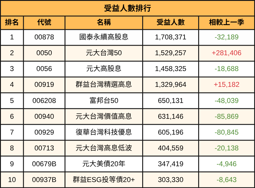 250930-etf-02.png