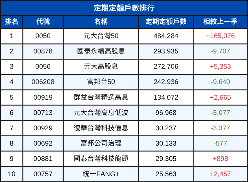 250930-etf-03.png