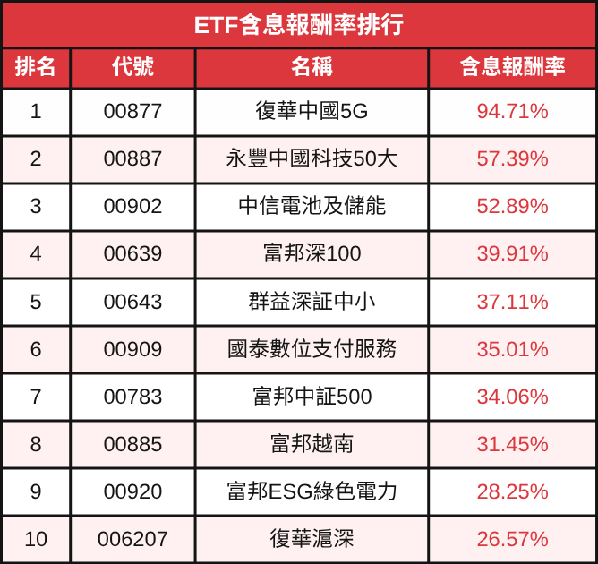 250930-etf-04.png