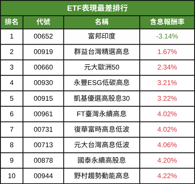 250930-etf-05.png