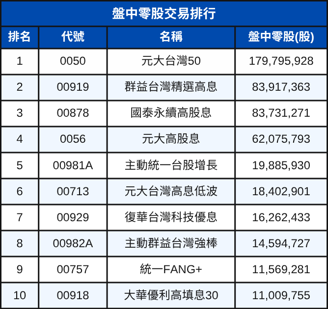 250930-etf-07.png